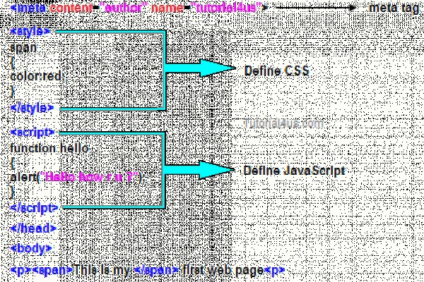 Ссылка на сайт блэкспрут в тор
