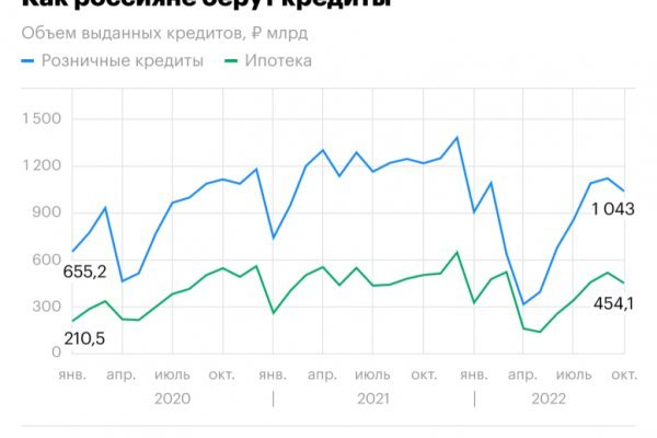 Кракен браузер