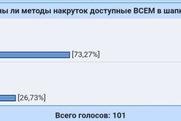 Кракен что можно купить