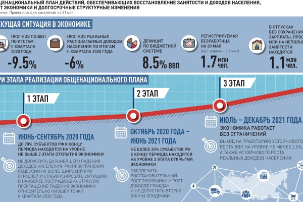 Кракен ссылка на тор официальная онион