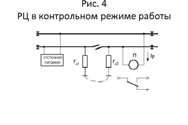 Зеркала сайта кракен tor