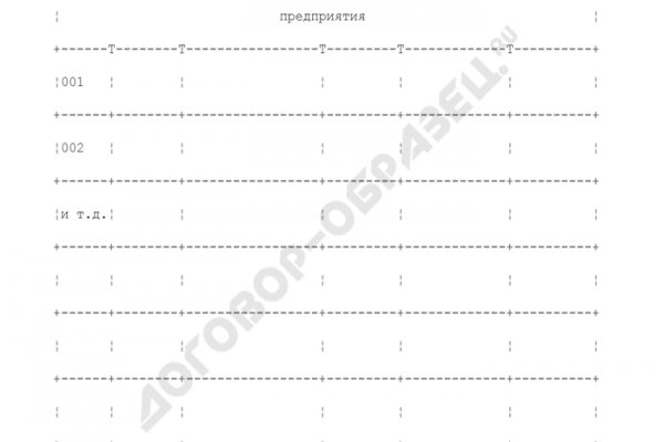 Как поменять деньги на биткоины на гидре